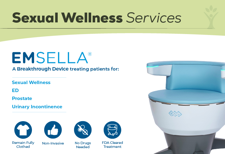 Say NO to incontinence - Strengthen pelvic floor muscles with this breakthrough treatment!  FDA-cleared for urinary incontinence, also helps with ED and sexual wellness.